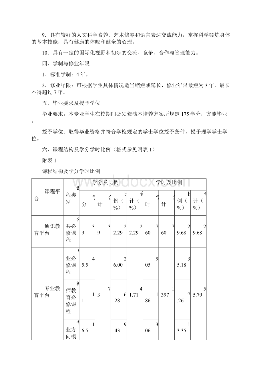 生物科学专业人才培养方案讲课教案Word格式.docx_第2页