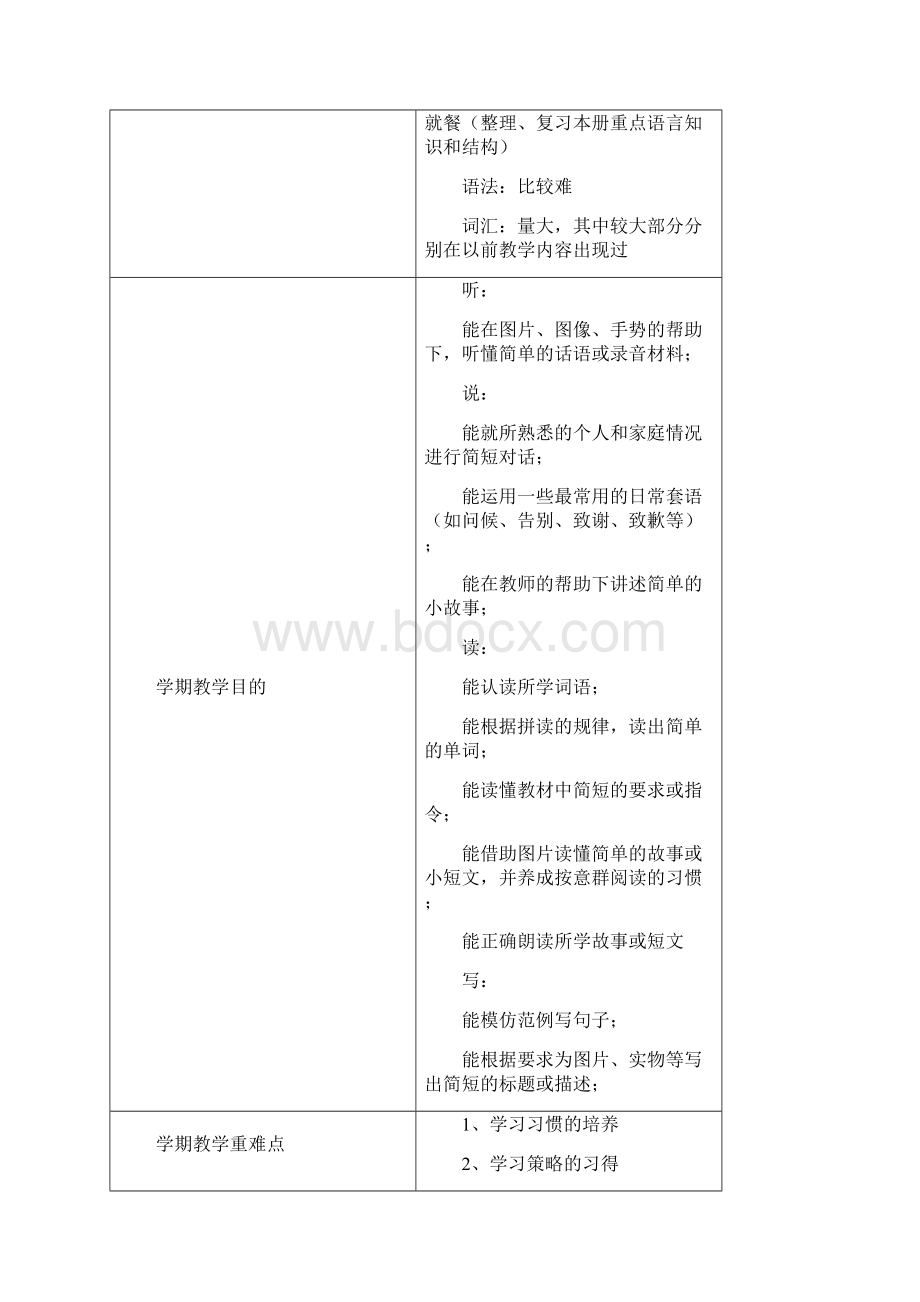 北师大版五年级英语下册教案全册Word文件下载.docx_第2页