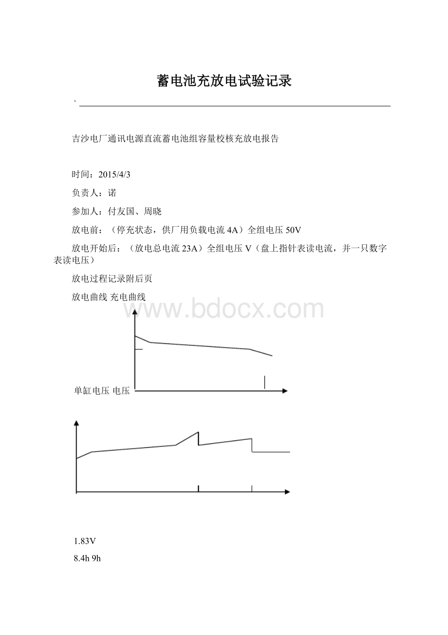 蓄电池充放电试验记录.docx