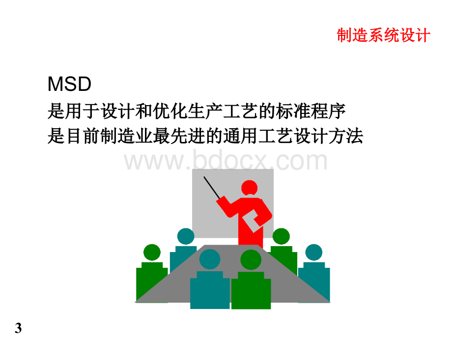 制造系统设计_优质PPT.ppt_第3页