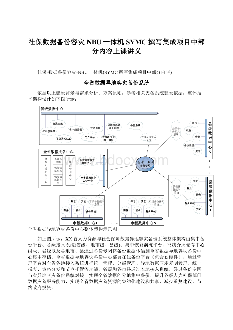 社保数据备份容灾NBU一体机SYMC撰写集成项目中部分内容上课讲义Word文档格式.docx_第1页