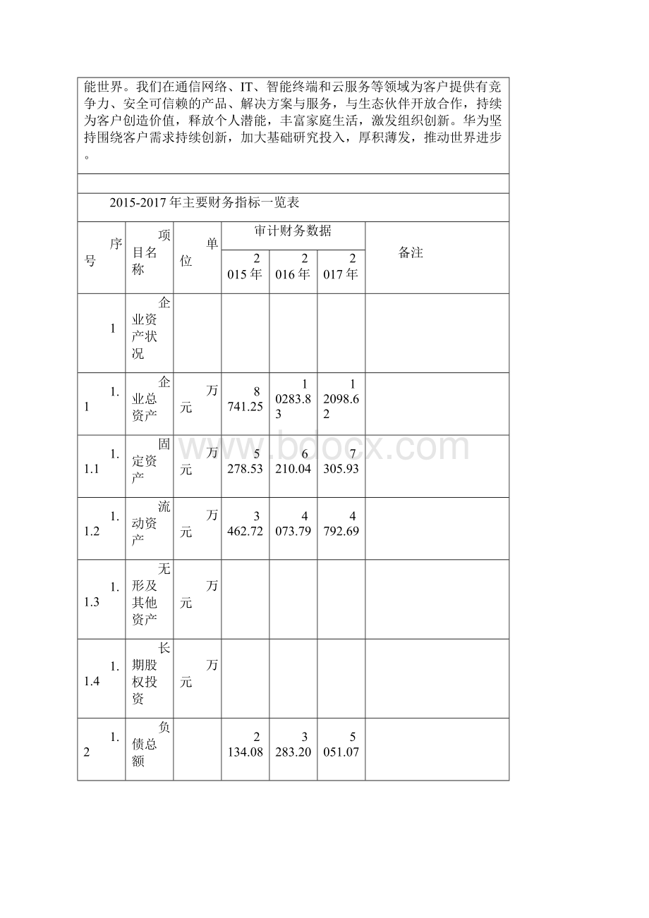 特殊LED照明工程投资项目可行性研究报告.docx_第3页