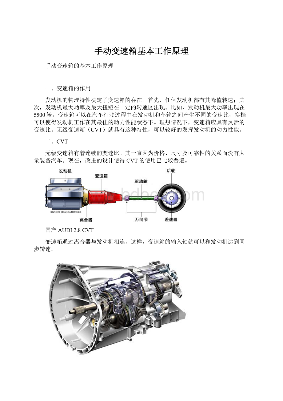 手动变速箱基本工作原理.docx