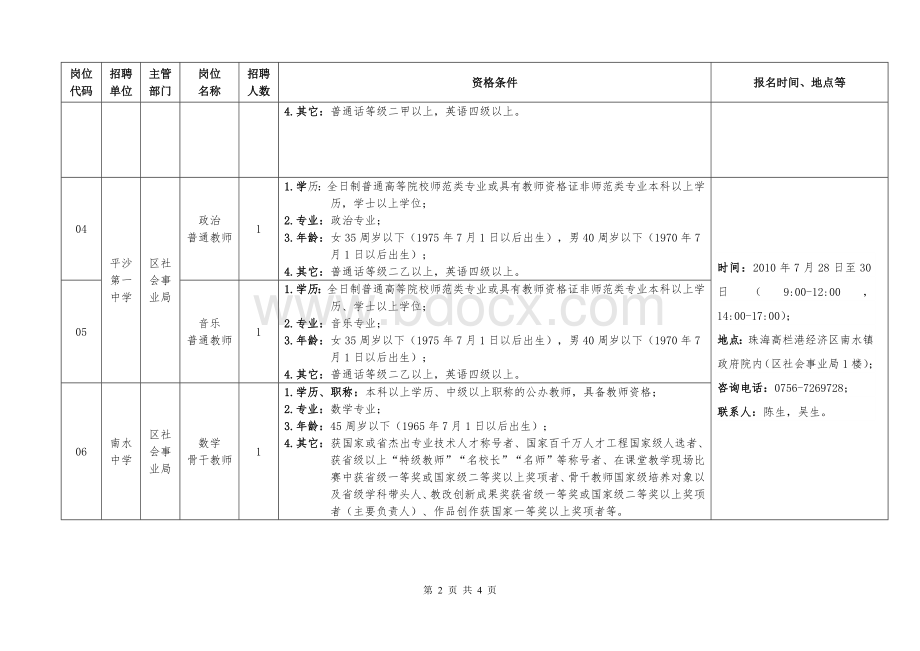 珠海高栏港经济区事业单位公开招聘工作人员岗位表_精品文档Word下载.doc_第2页