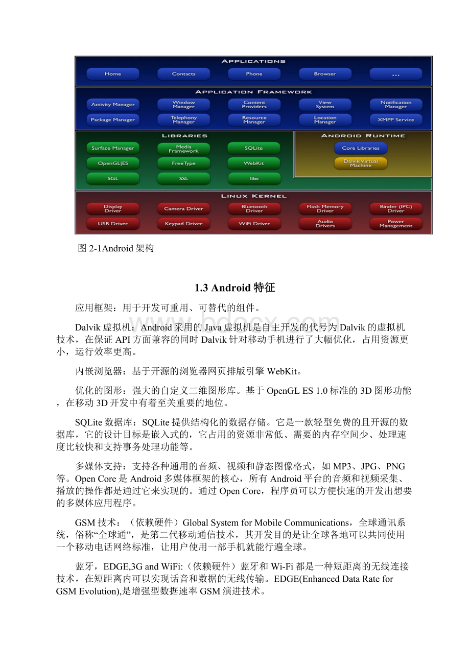 校园通APP软件设计与实现可行性报告Word文档下载推荐.docx_第3页