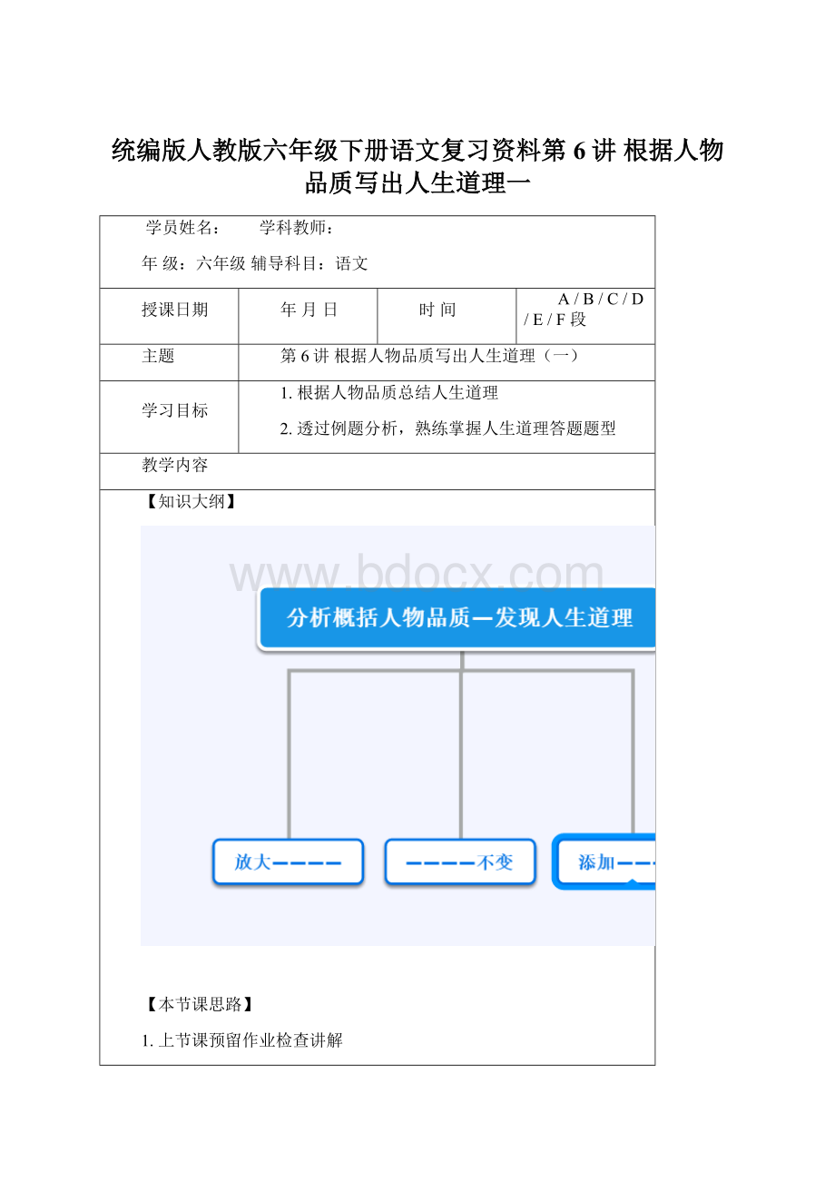 统编版人教版六年级下册语文复习资料第6讲 根据人物品质写出人生道理一Word下载.docx