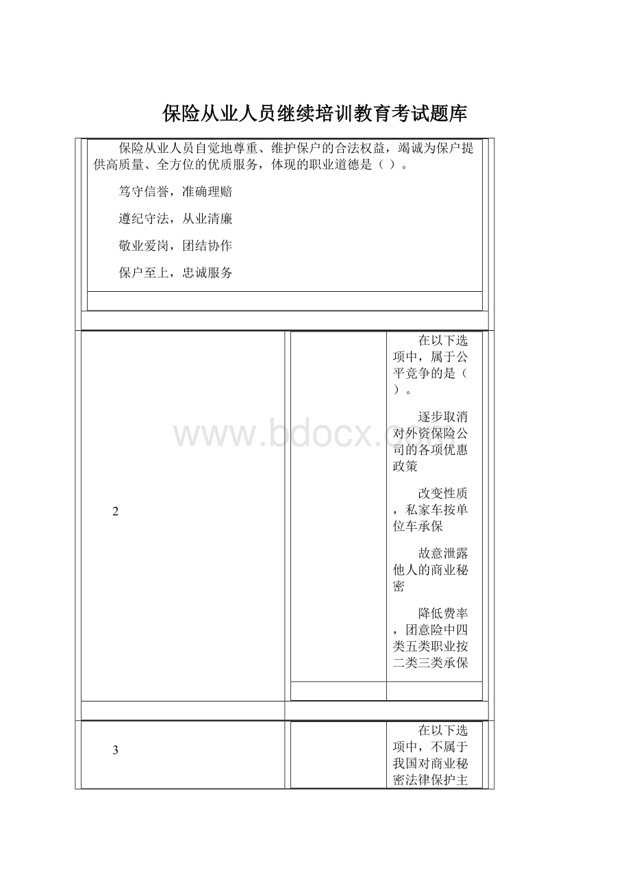 保险从业人员继续培训教育考试题库.docx