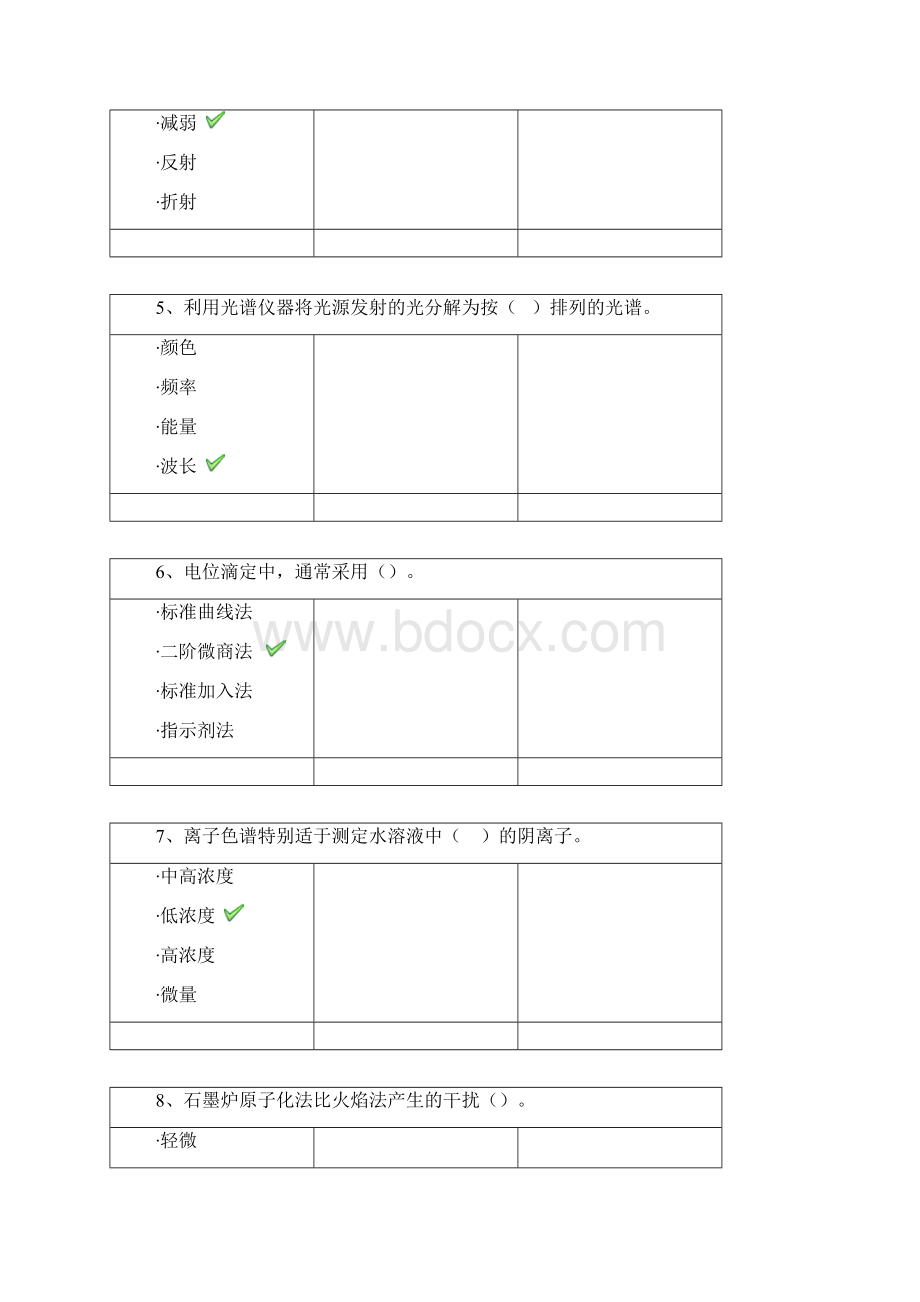 22春1268《虚拟仿真实验》在线作业辅导资料Word格式.docx_第2页