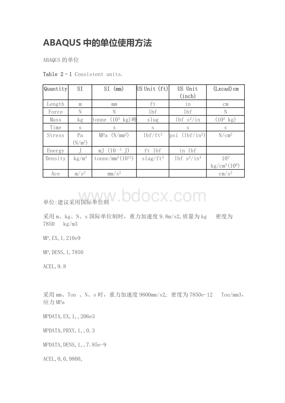 ABAQUS中的单位使用方法_Word文档格式.doc_第1页