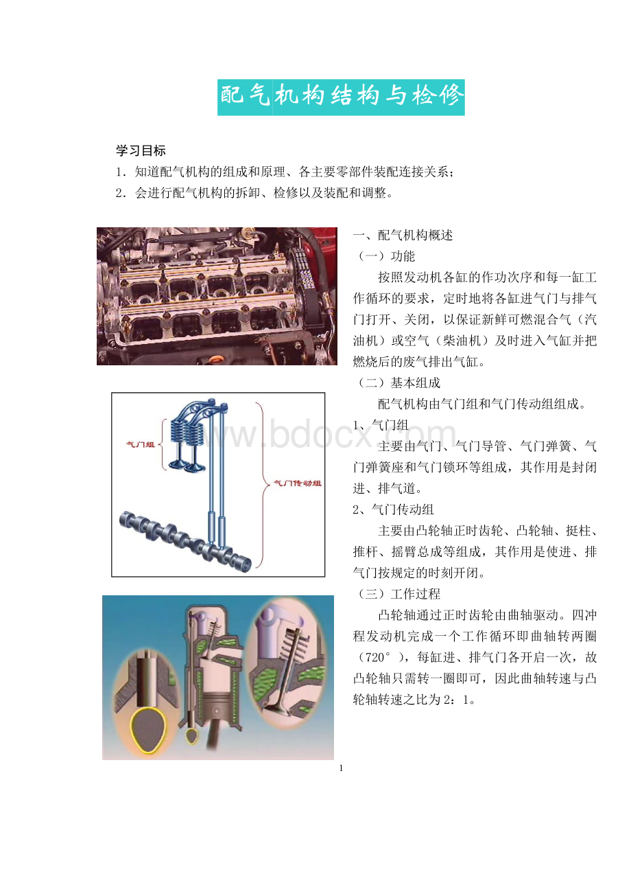 配气机构结构与检修_Word文档下载推荐.doc_第1页