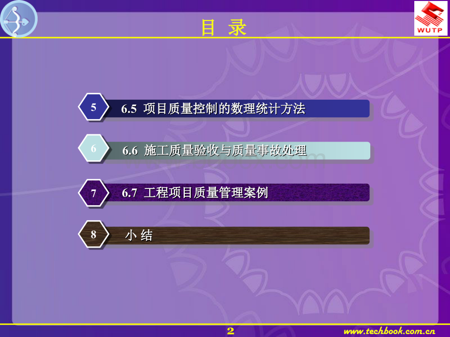 工程项目质量管理PPT资料.ppt_第2页