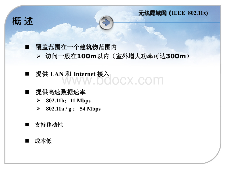 无线局域网WiFi_精品文档.ppt_第3页