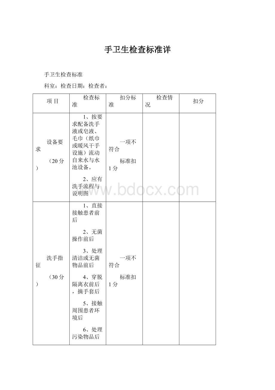 手卫生检查标准详Word格式.docx_第1页