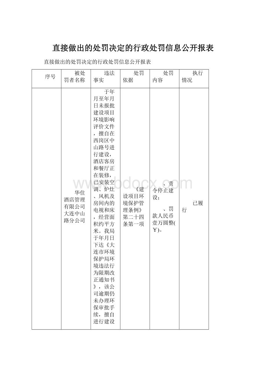 直接做出的处罚决定的行政处罚信息公开报表.docx_第1页