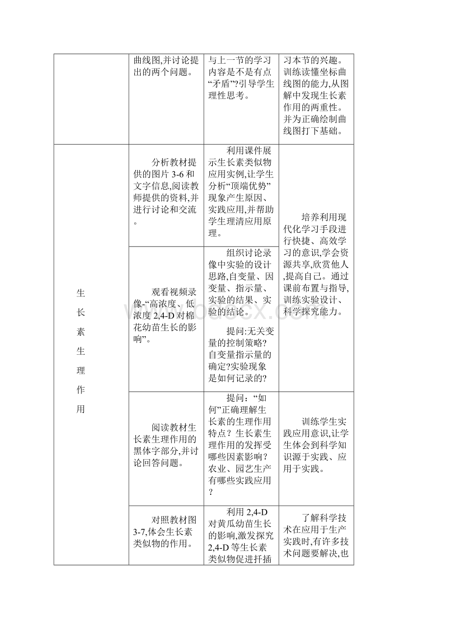 高中生物《生长素的生理作用》教案7新人教版必修3文档格式.docx_第3页