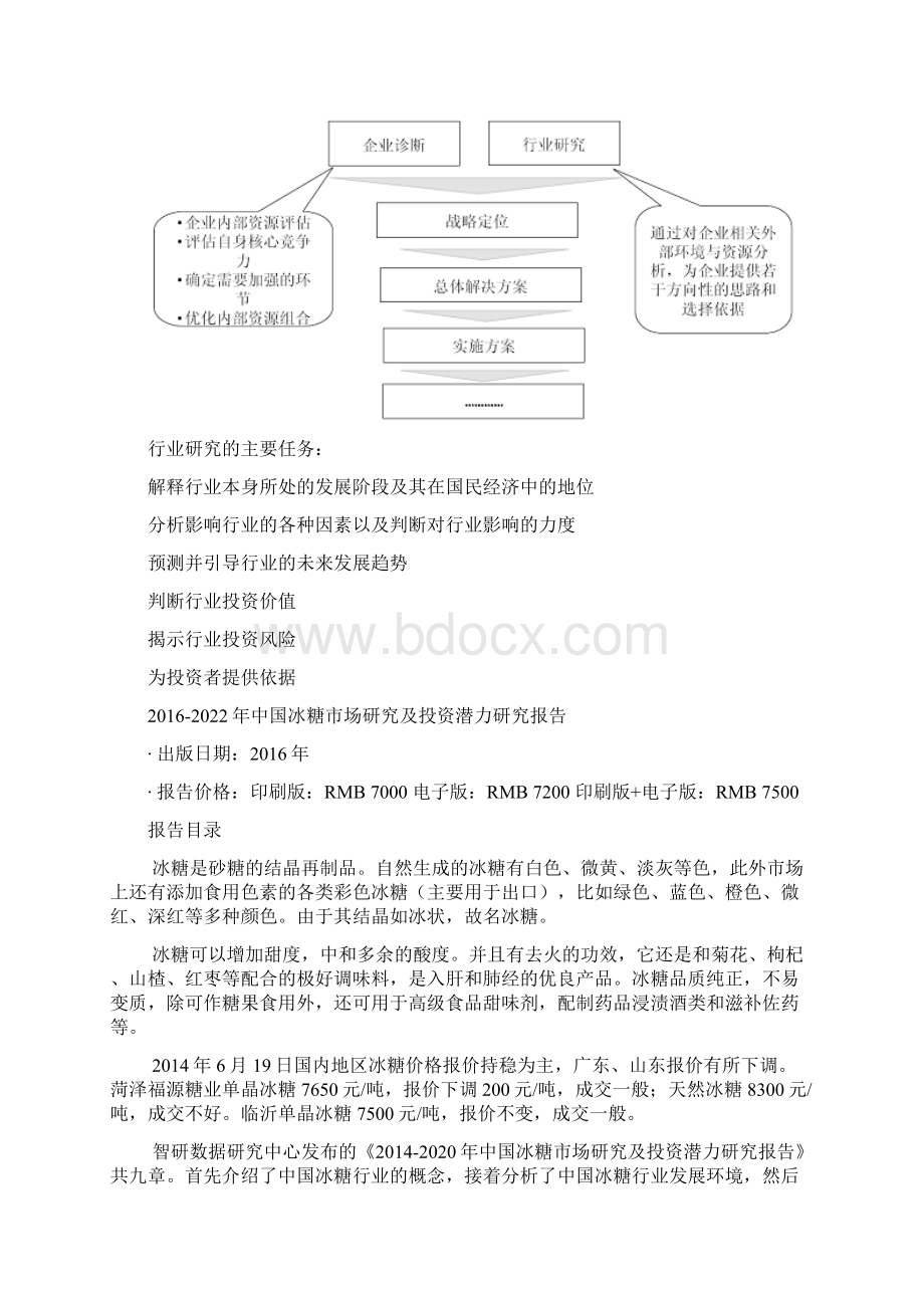 中国冰糖市场研究及投资潜力研究报告.docx_第3页