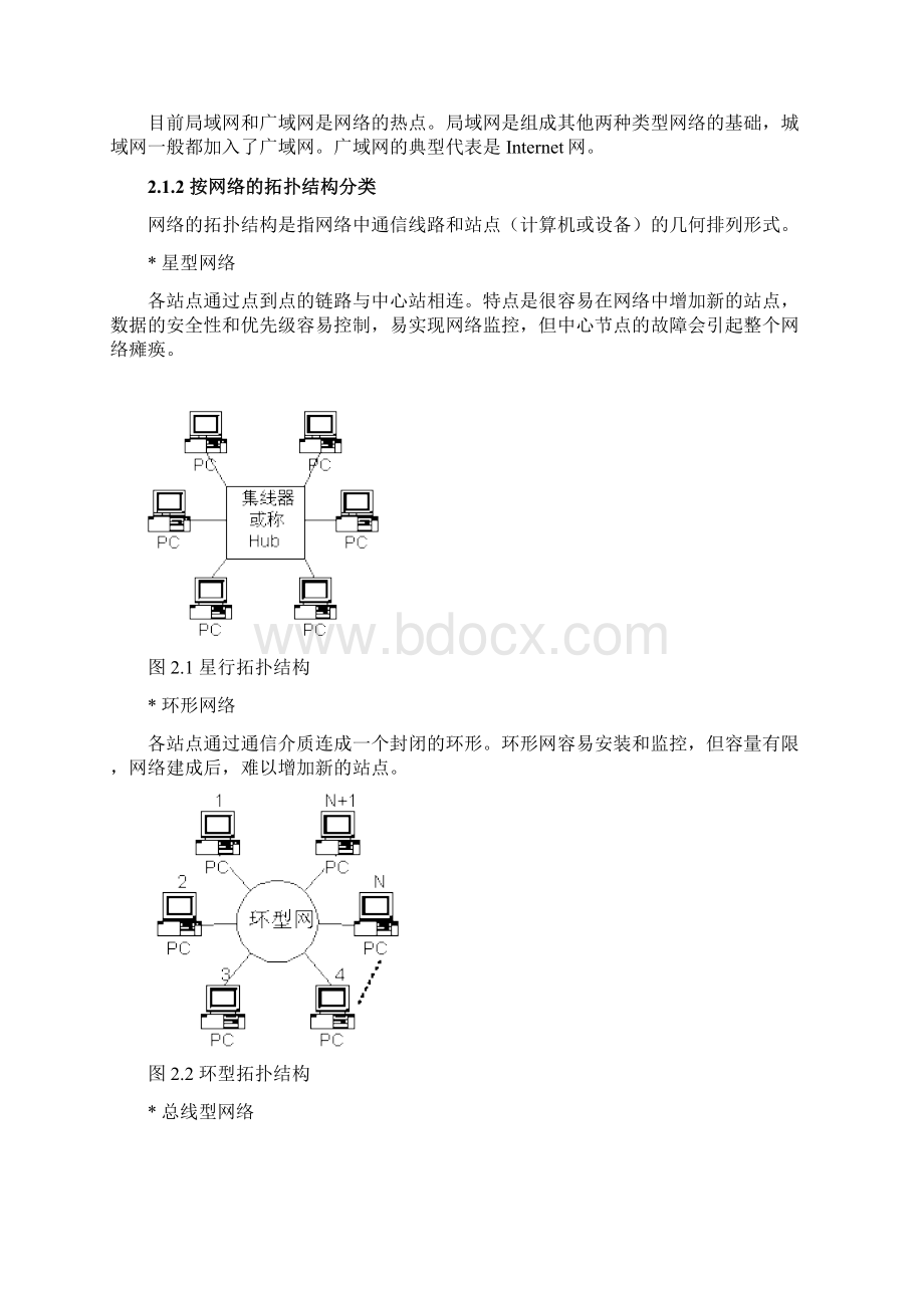 智能化小区网络规划方案设计方案.docx_第3页