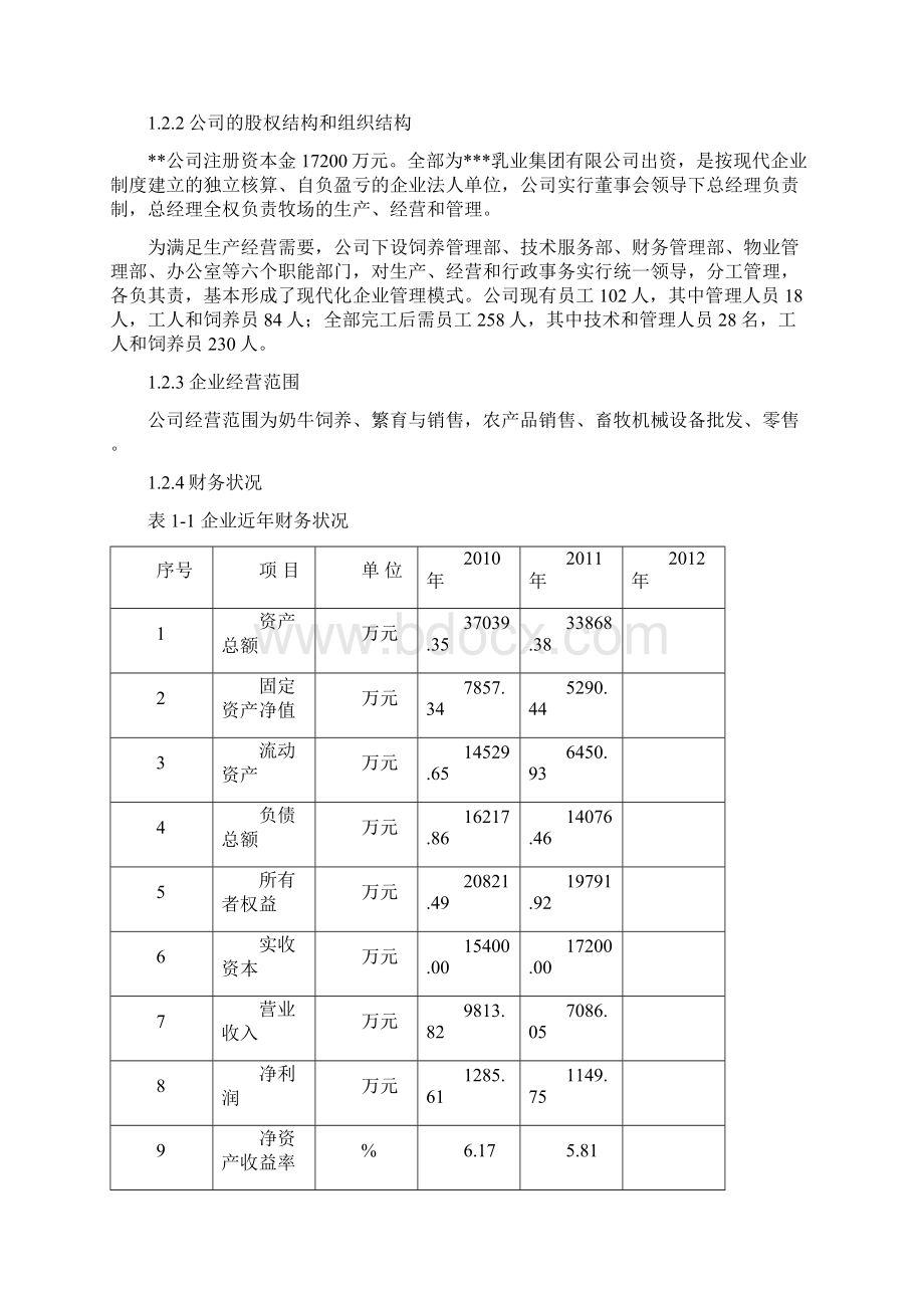 引进12万头澳大利亚优质高产荷斯坦良种奶牛投资建设项目可行性研究报告Word格式文档下载.docx_第2页