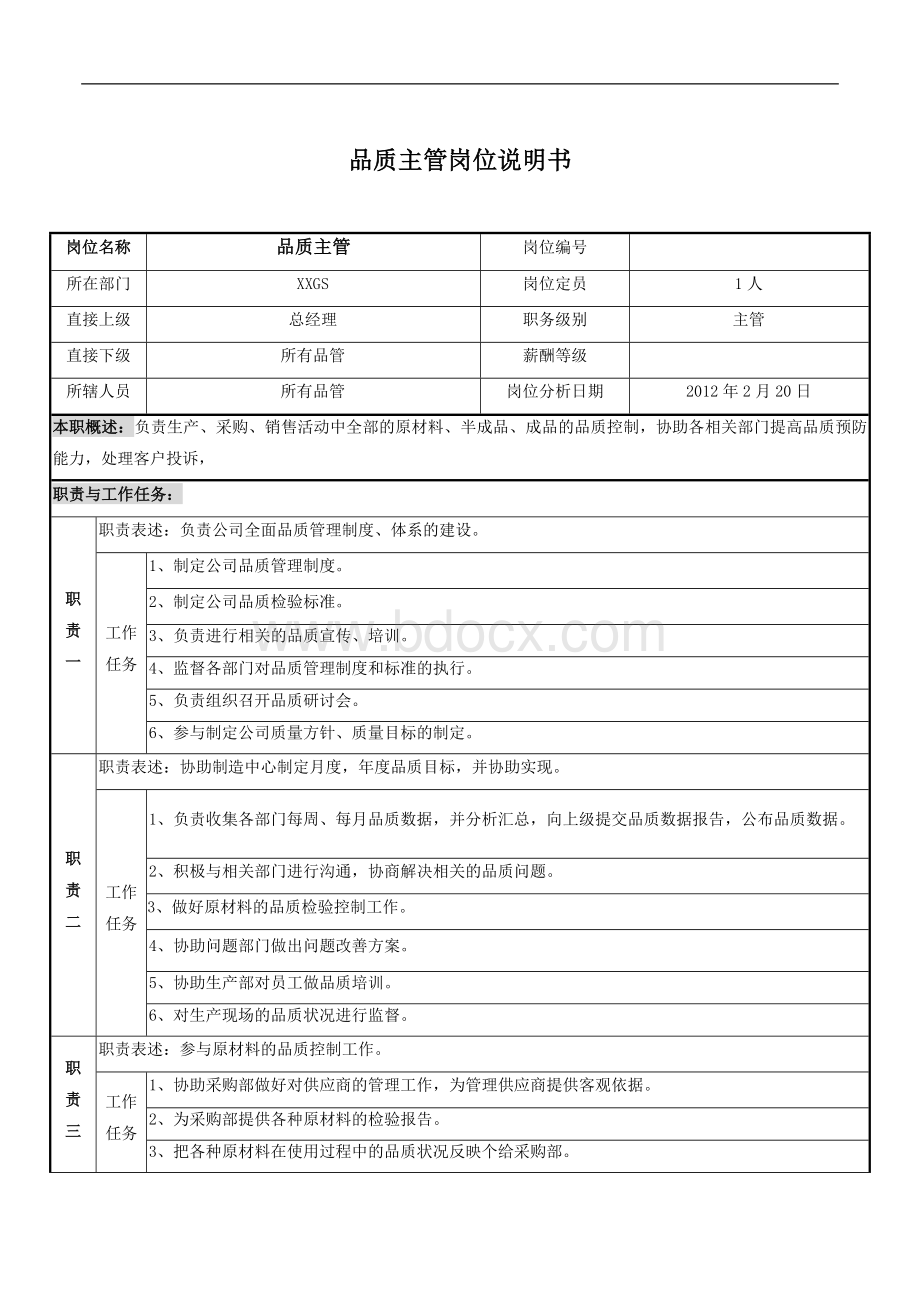 品质主管工作岗位职责文档格式.doc_第1页