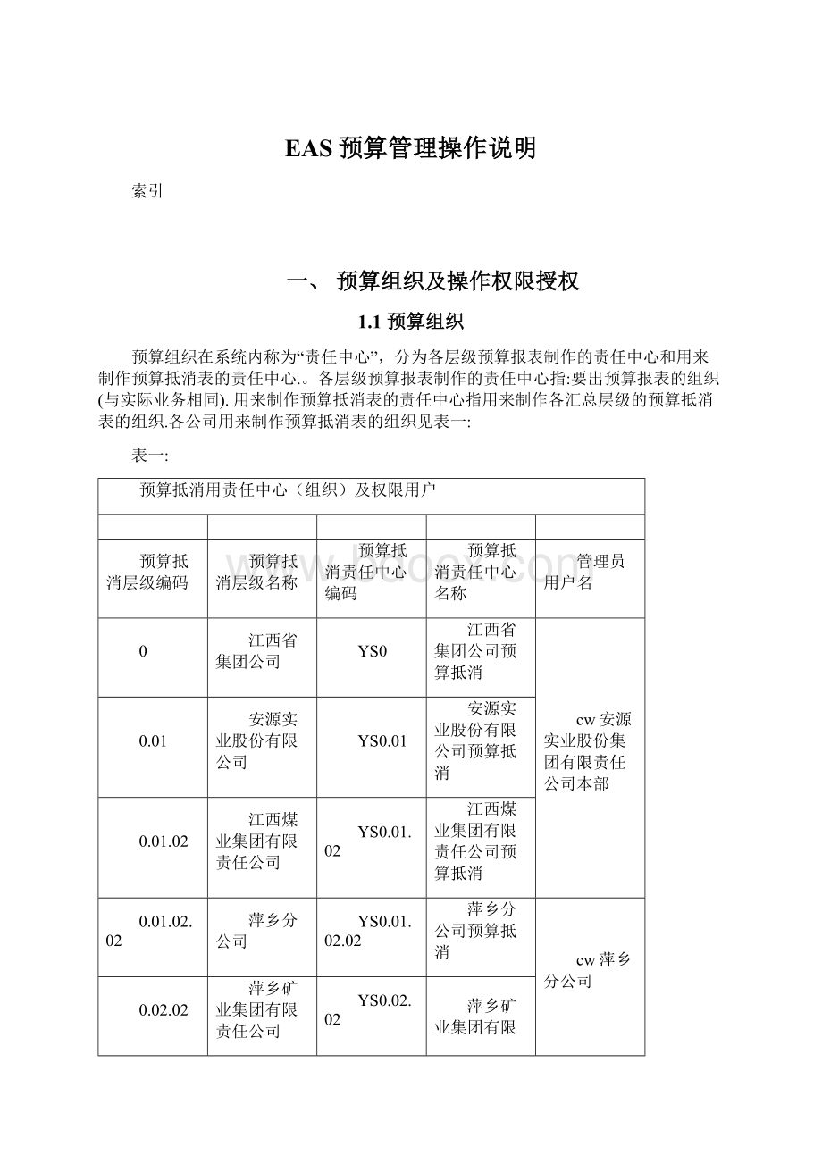 EAS预算管理操作说明Word文档下载推荐.docx_第1页