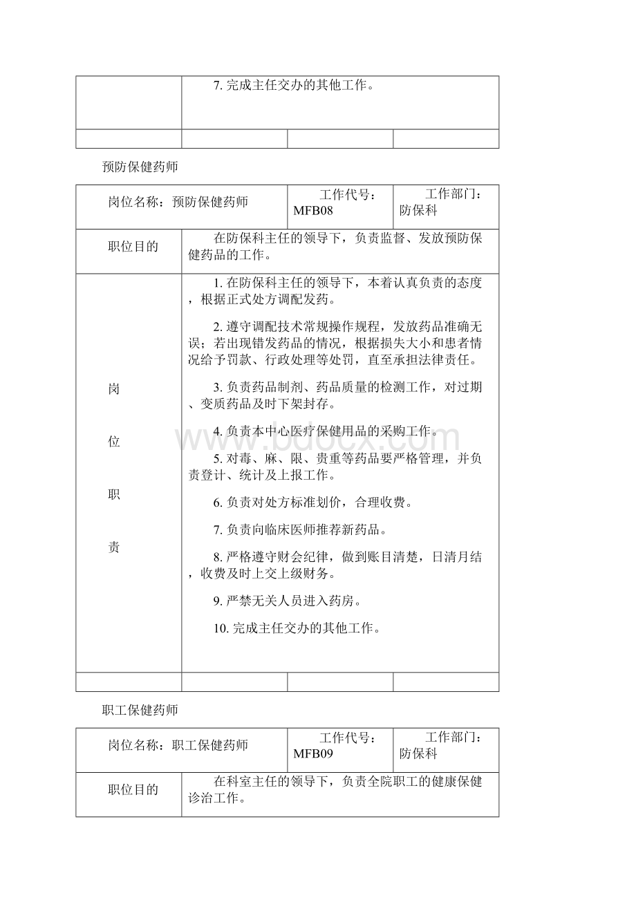 医院预防保健科职责Word文档格式.docx_第3页