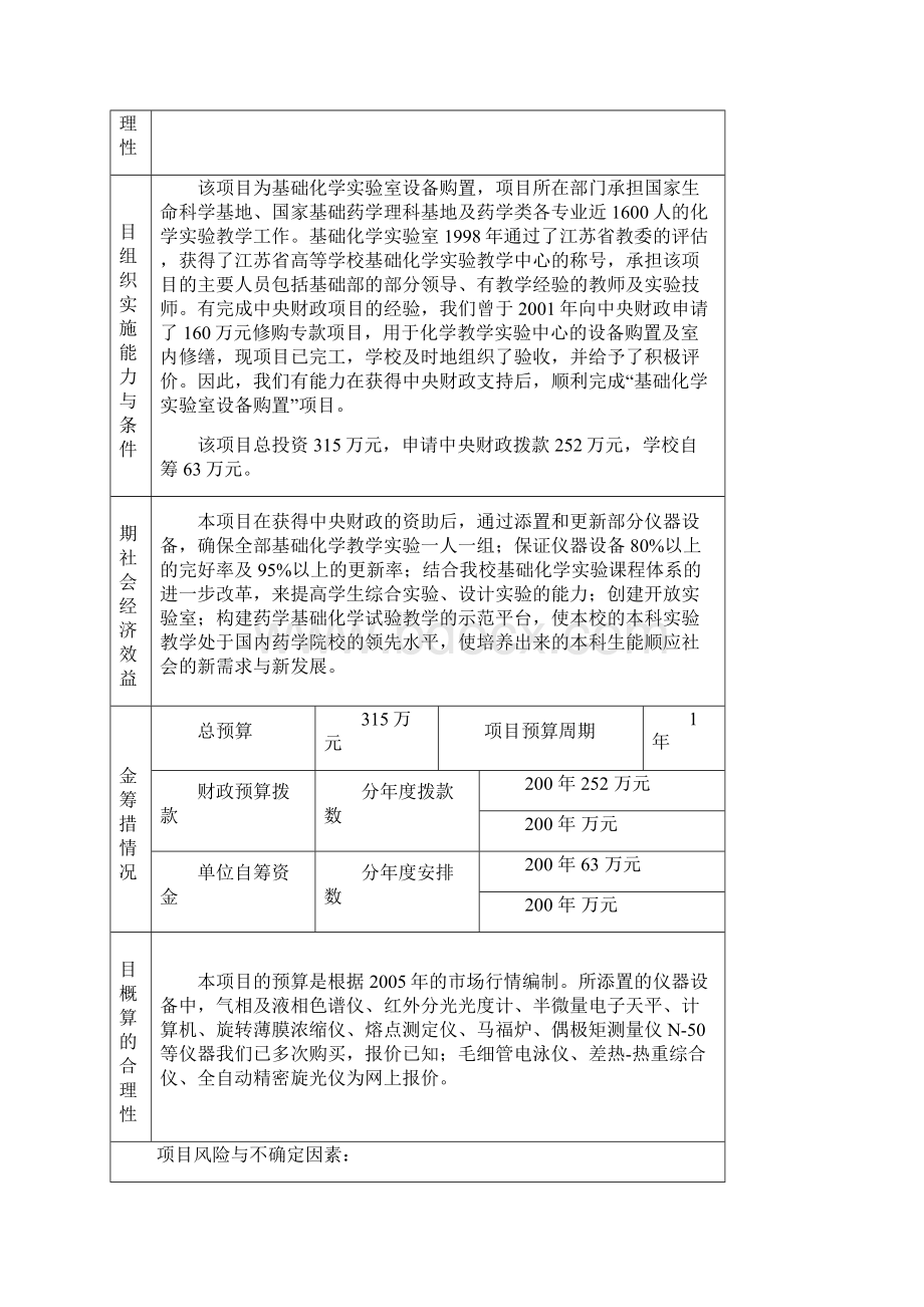 优质中央级普通高等学校修购专款项目申报书.docx_第3页