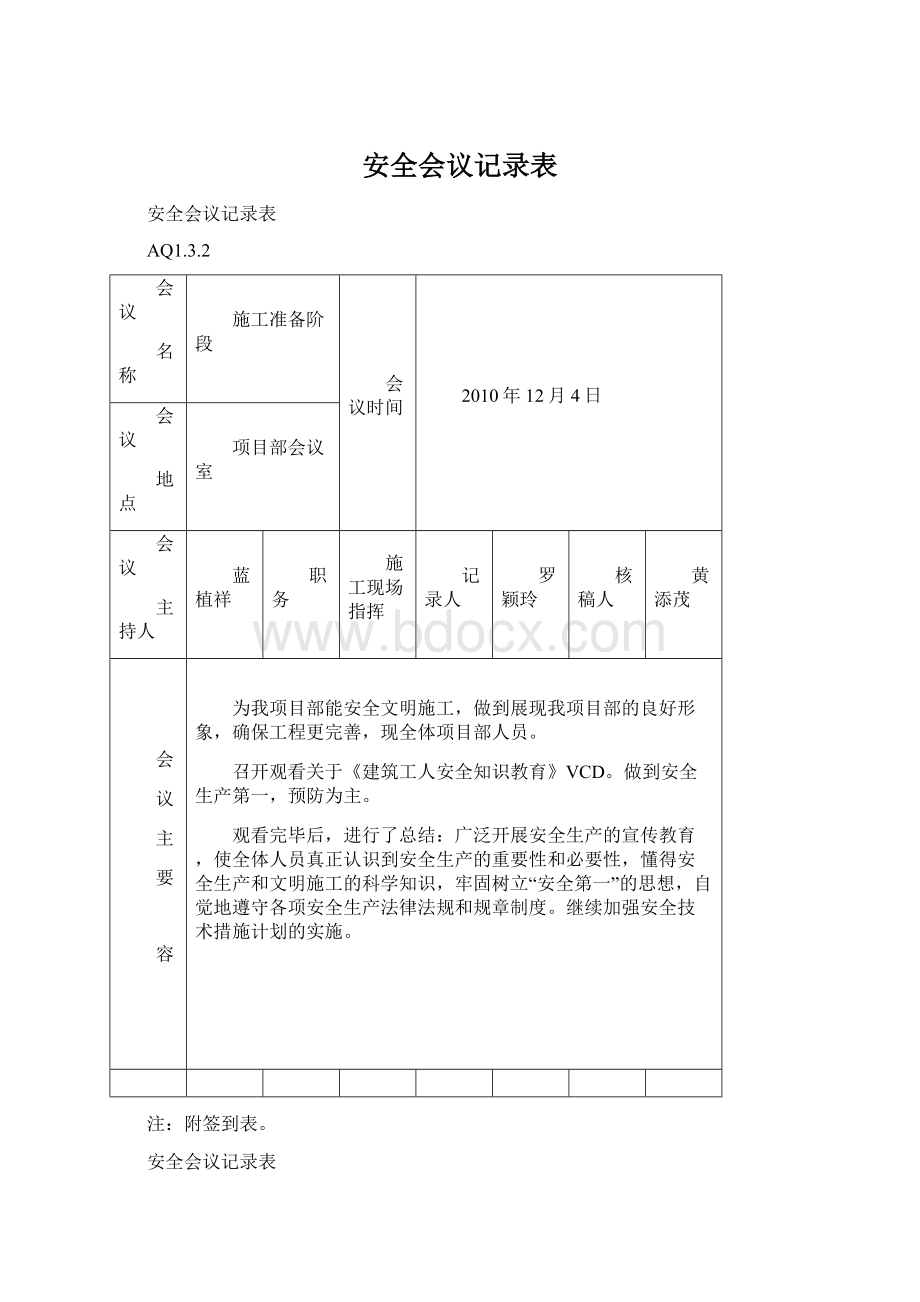 安全会议记录表Word文档格式.docx