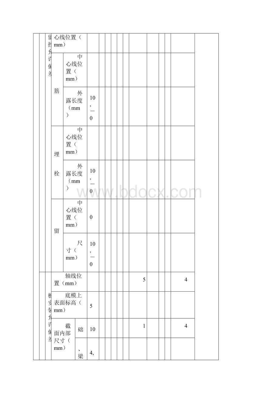 外网资料表格docWord格式文档下载.docx_第3页