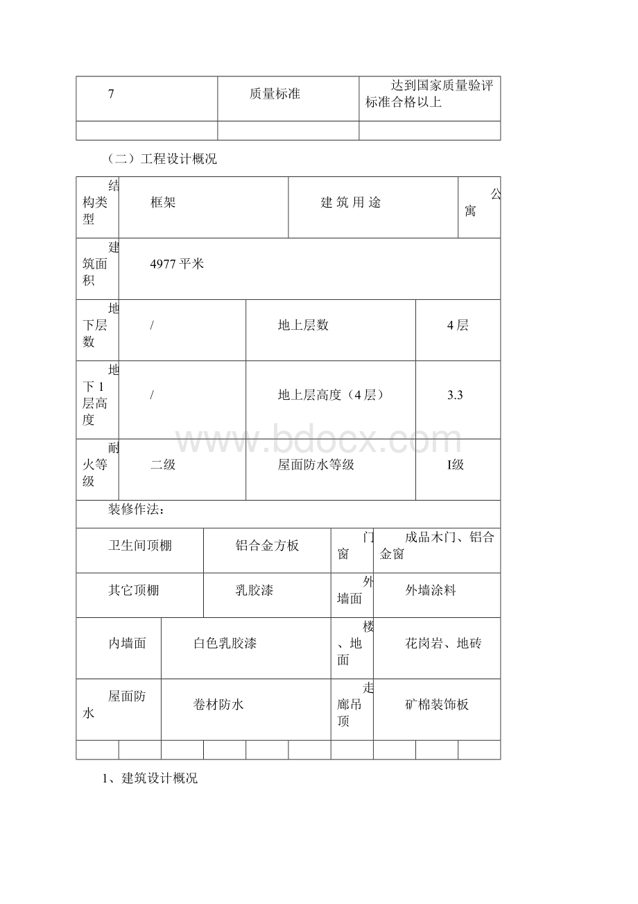 塔吊安装拆卸装卸措施.docx_第2页