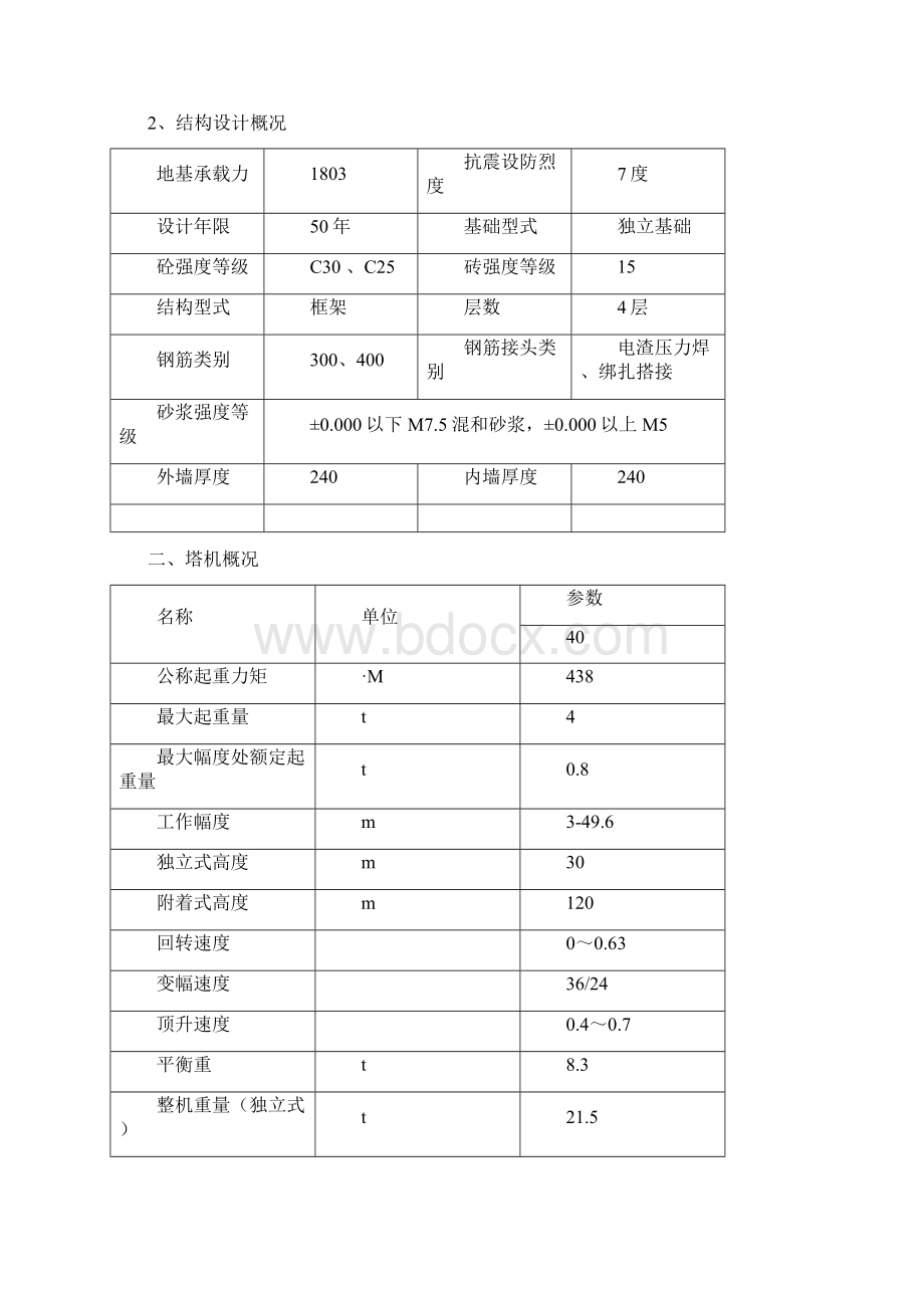 塔吊安装拆卸装卸措施.docx_第3页