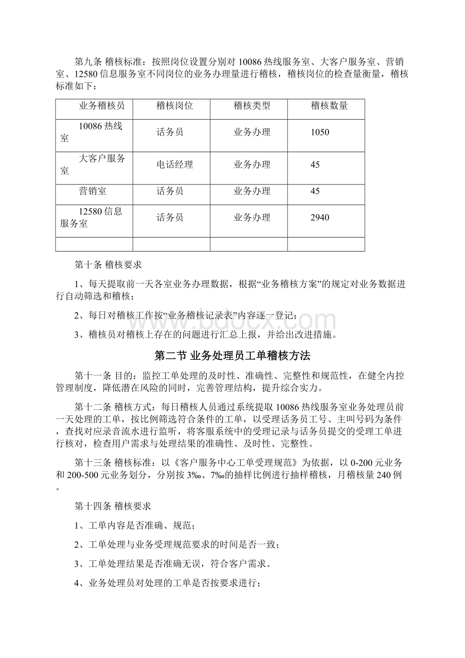 客户服务中心业务稽核管理办法Word下载.docx_第2页