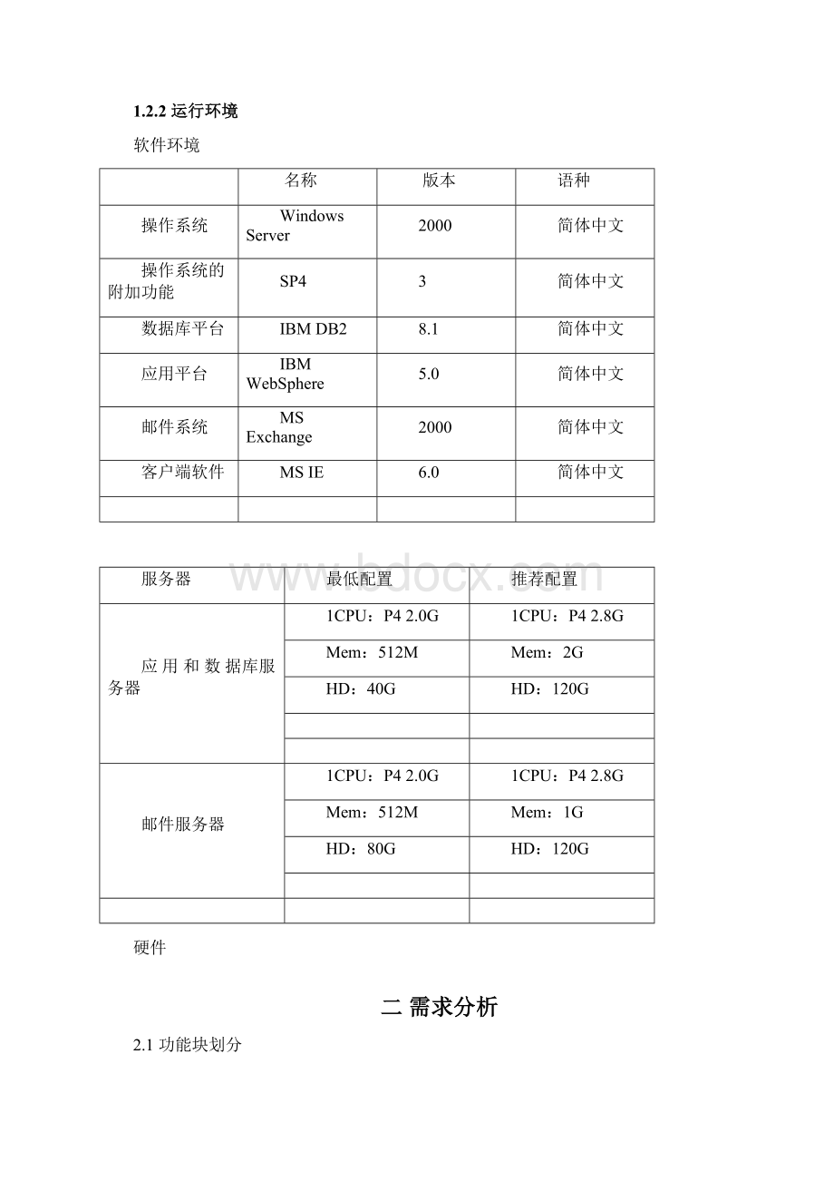 网络购物系统需求分析Word文档下载推荐.docx_第2页