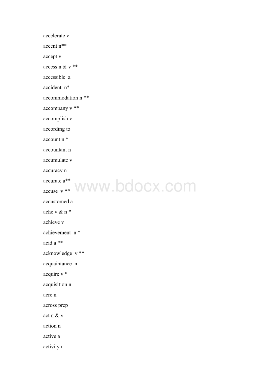 高考词汇和课标词汇表混编word版Word格式文档下载.docx_第2页