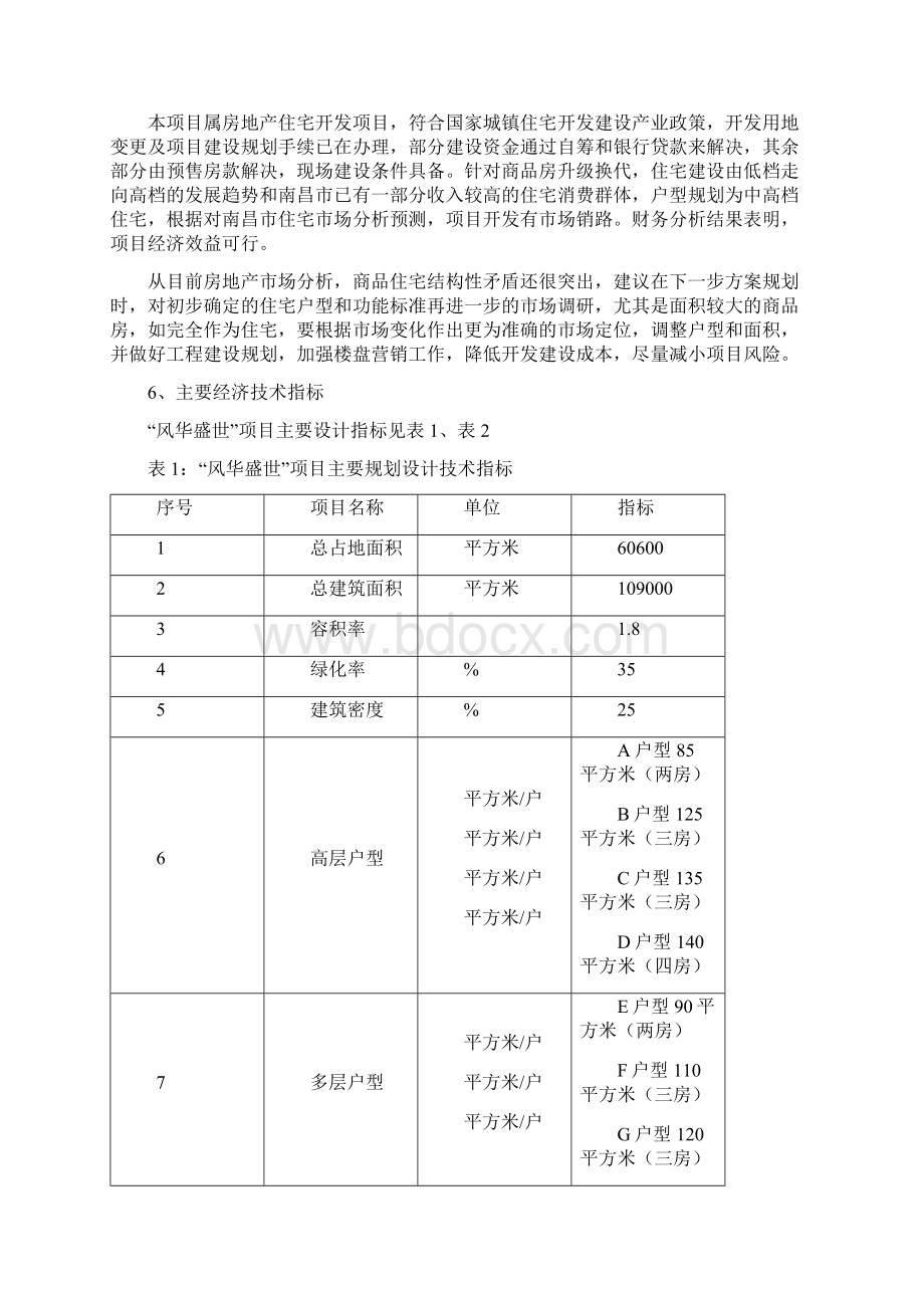 风华盛世住宅项目可行性研究报告.docx_第3页