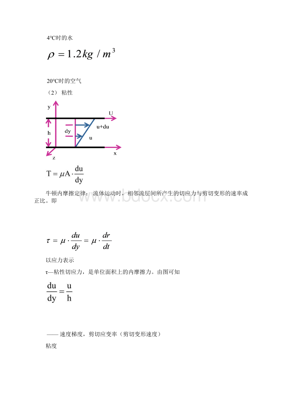 流体力学知识点总结.docx_第3页