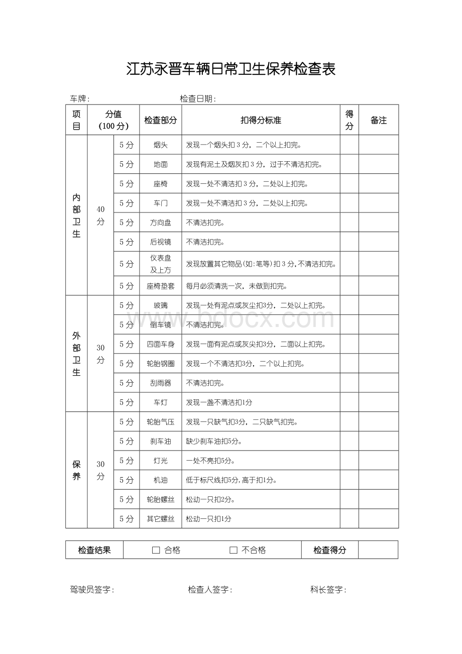 车辆日常卫生保养检查表.doc_第1页