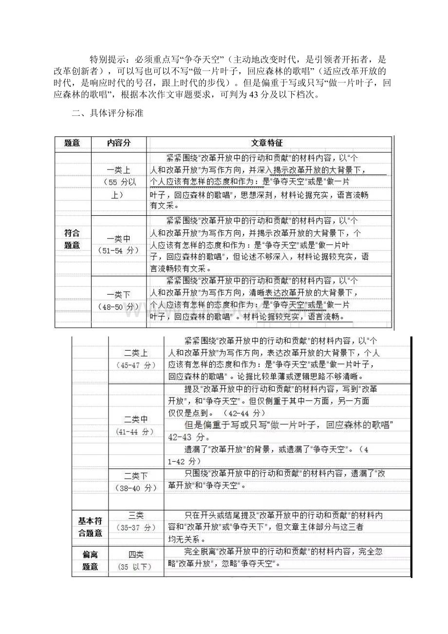 考场作文写作指导勇作先声引领风潮 导写附文题解析及范文精点细评.docx_第2页