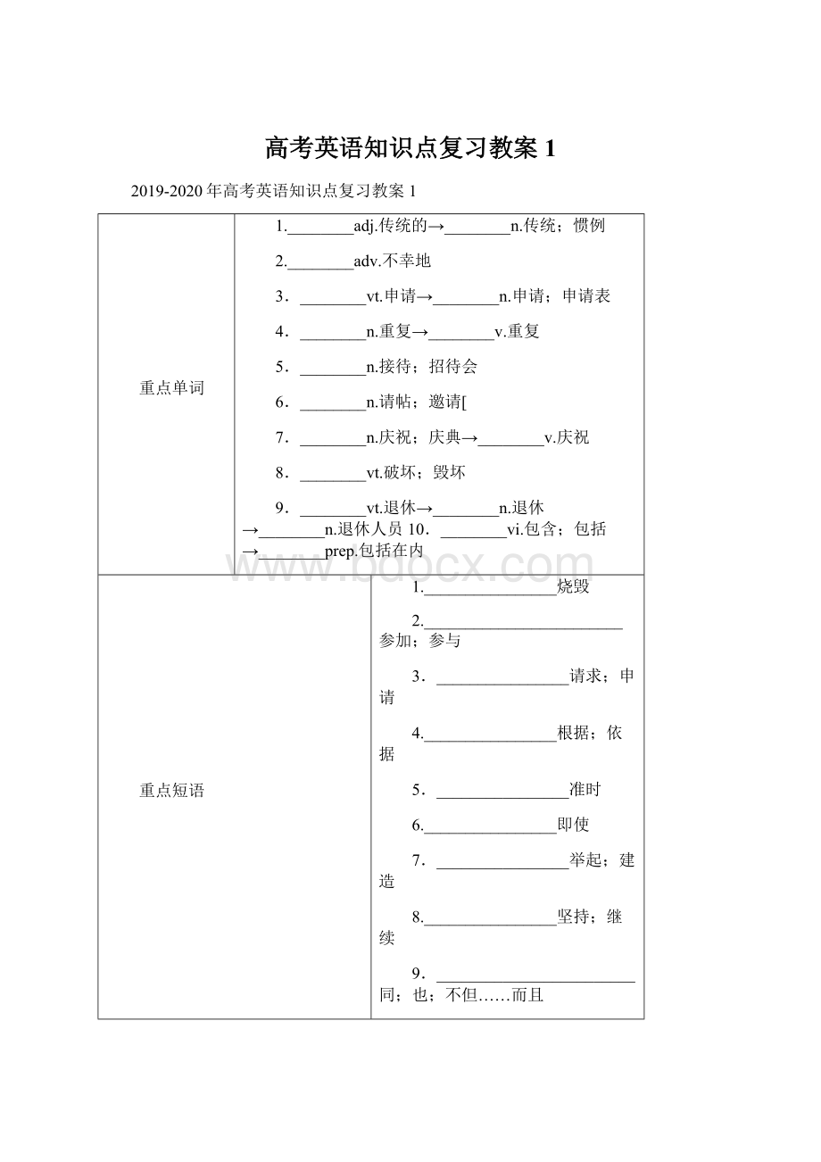 高考英语知识点复习教案1.docx