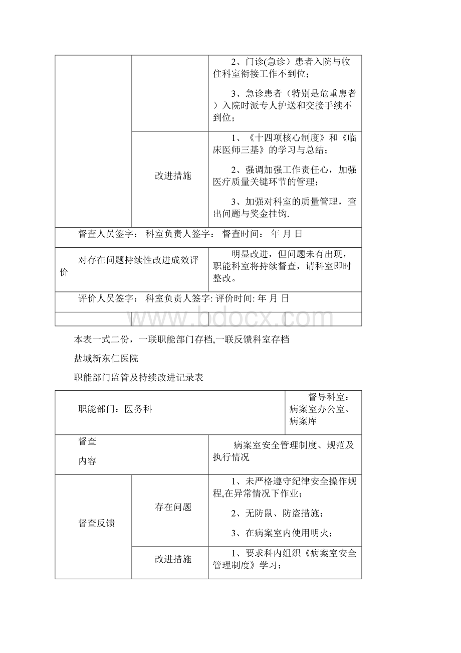 职能部门对首诊监管及持续改进监管表优秀文档.docx_第2页