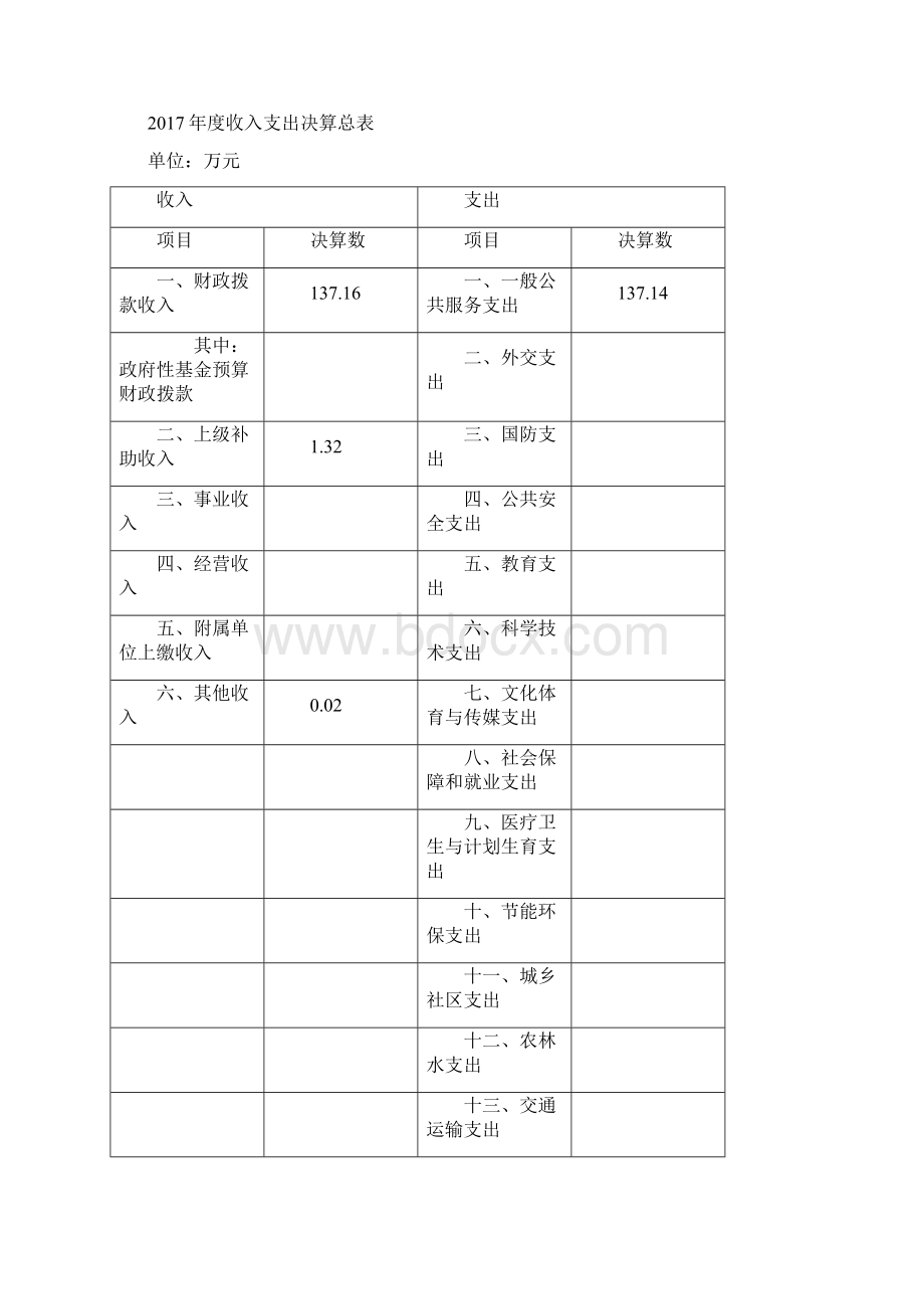 上海浦东新区大团镇Word下载.docx_第2页