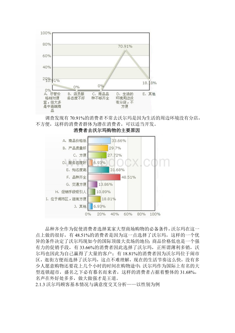 沃尔玛报告Word文件下载.doc_第3页