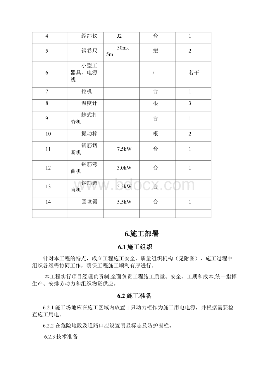 支墩施工方案#.docx_第3页