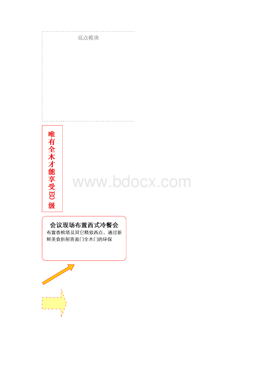 精编品牌全木门新品上市新闻发布会策划宣传方案Word文档下载推荐.docx_第3页