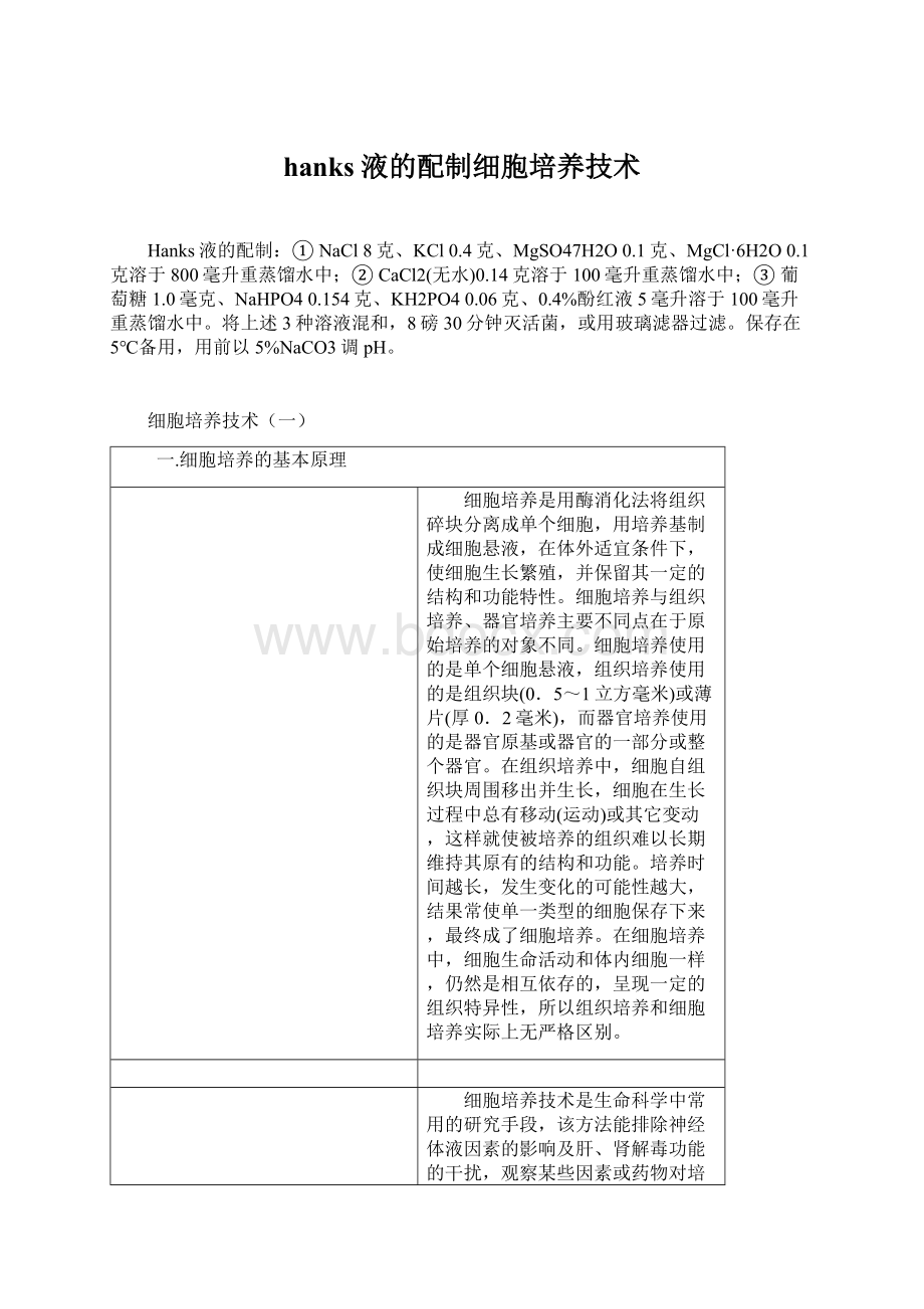 hanks液的配制细胞培养技术文档格式.docx_第1页