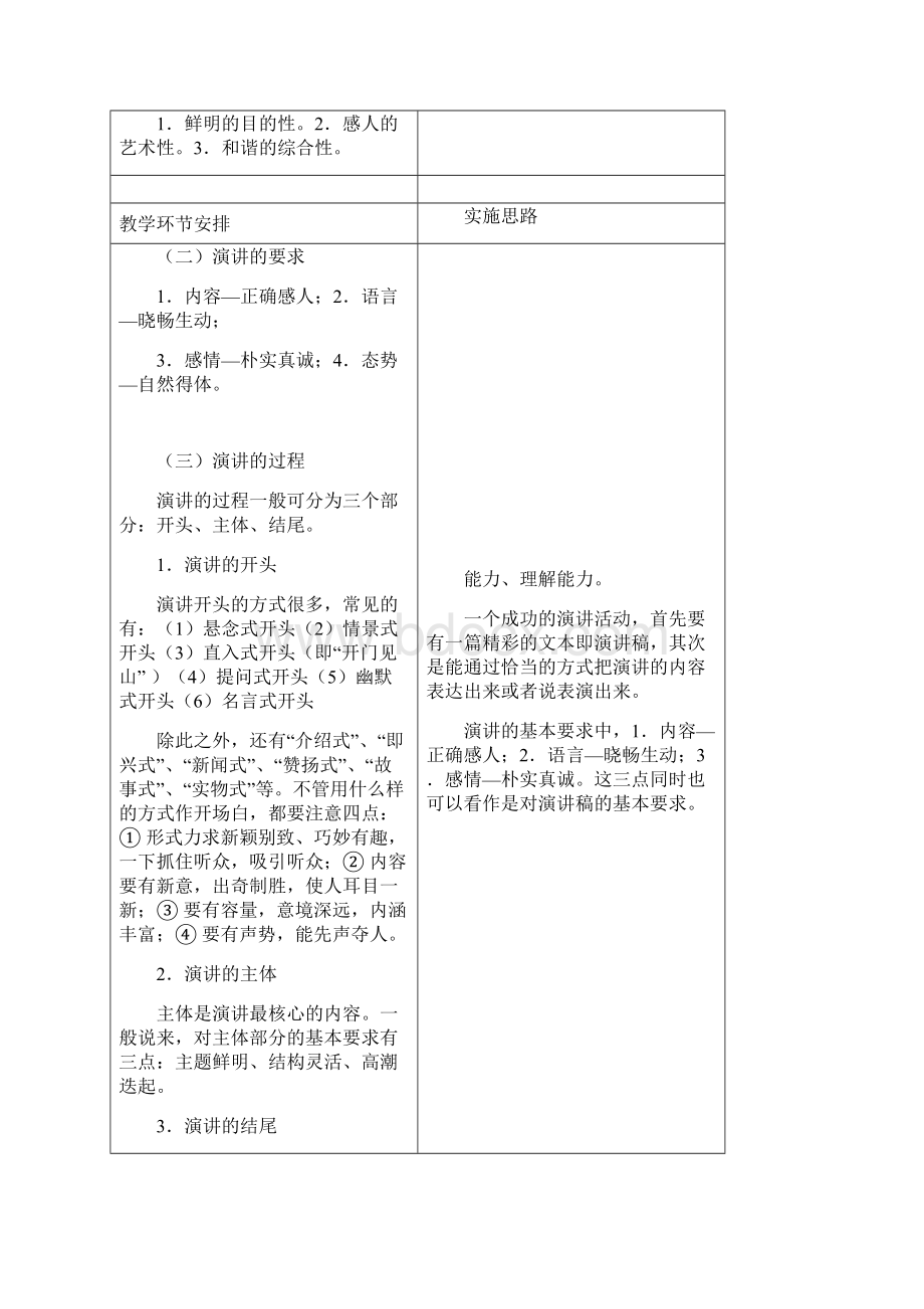 中职语文基础下册《口语交际演讲》1Word下载.docx_第3页