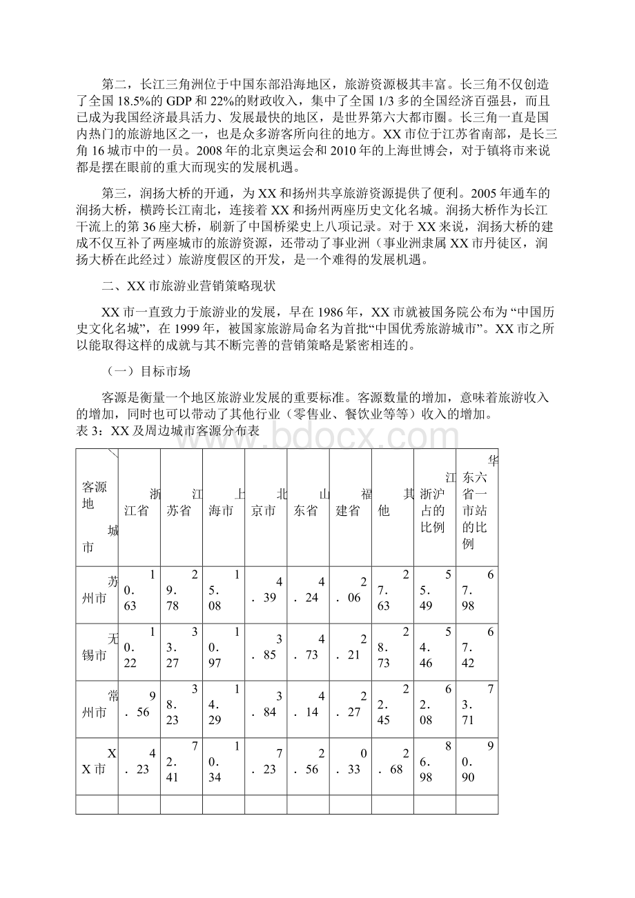 XX市旅游行业营销策略研究Word文档格式.docx_第3页