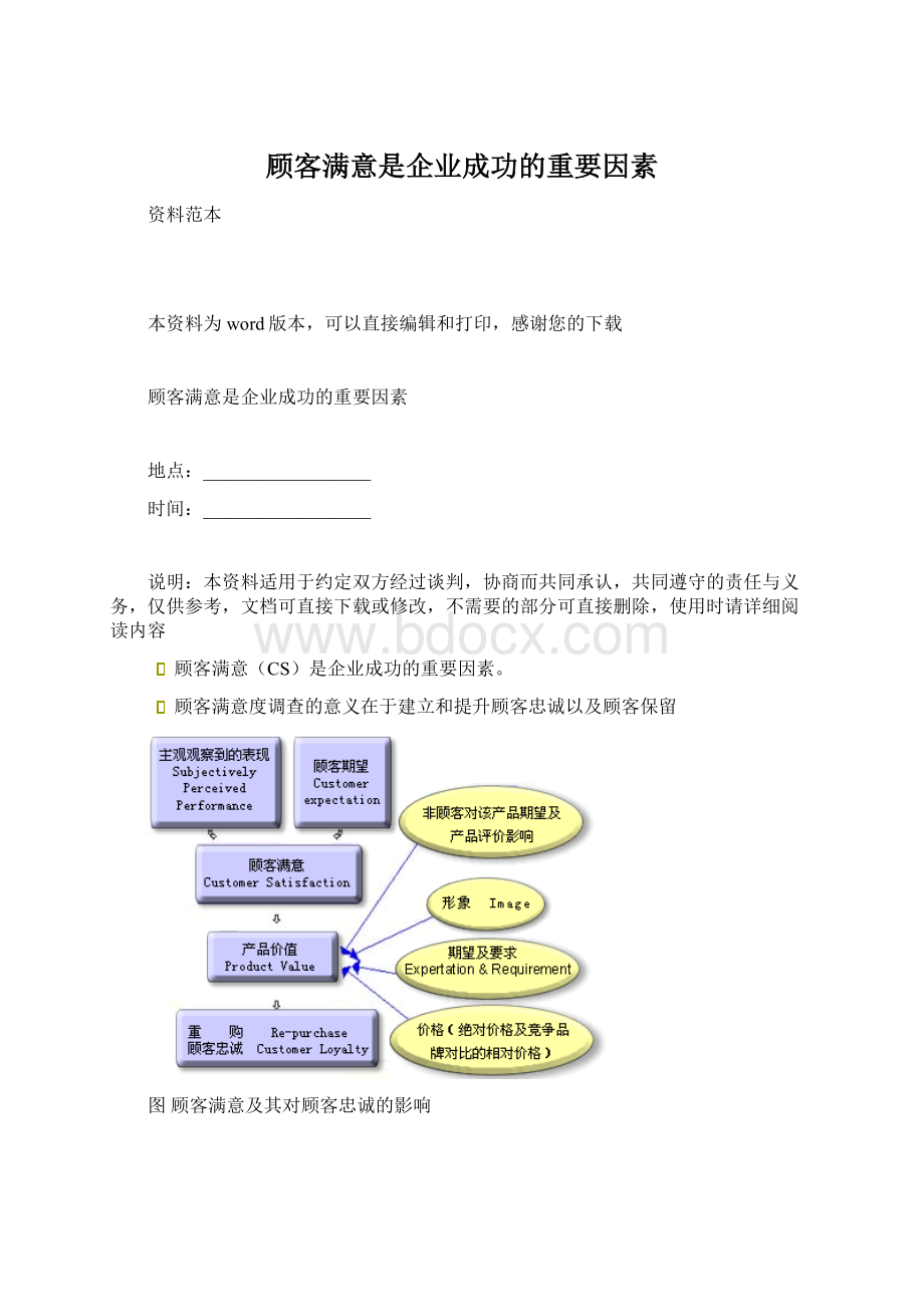 顾客满意是企业成功的重要因素Word文件下载.docx