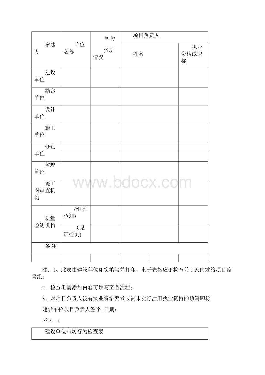 精校版建筑工程质监站安全检查表格涉及参建各方及施工安全等方面.docx_第2页