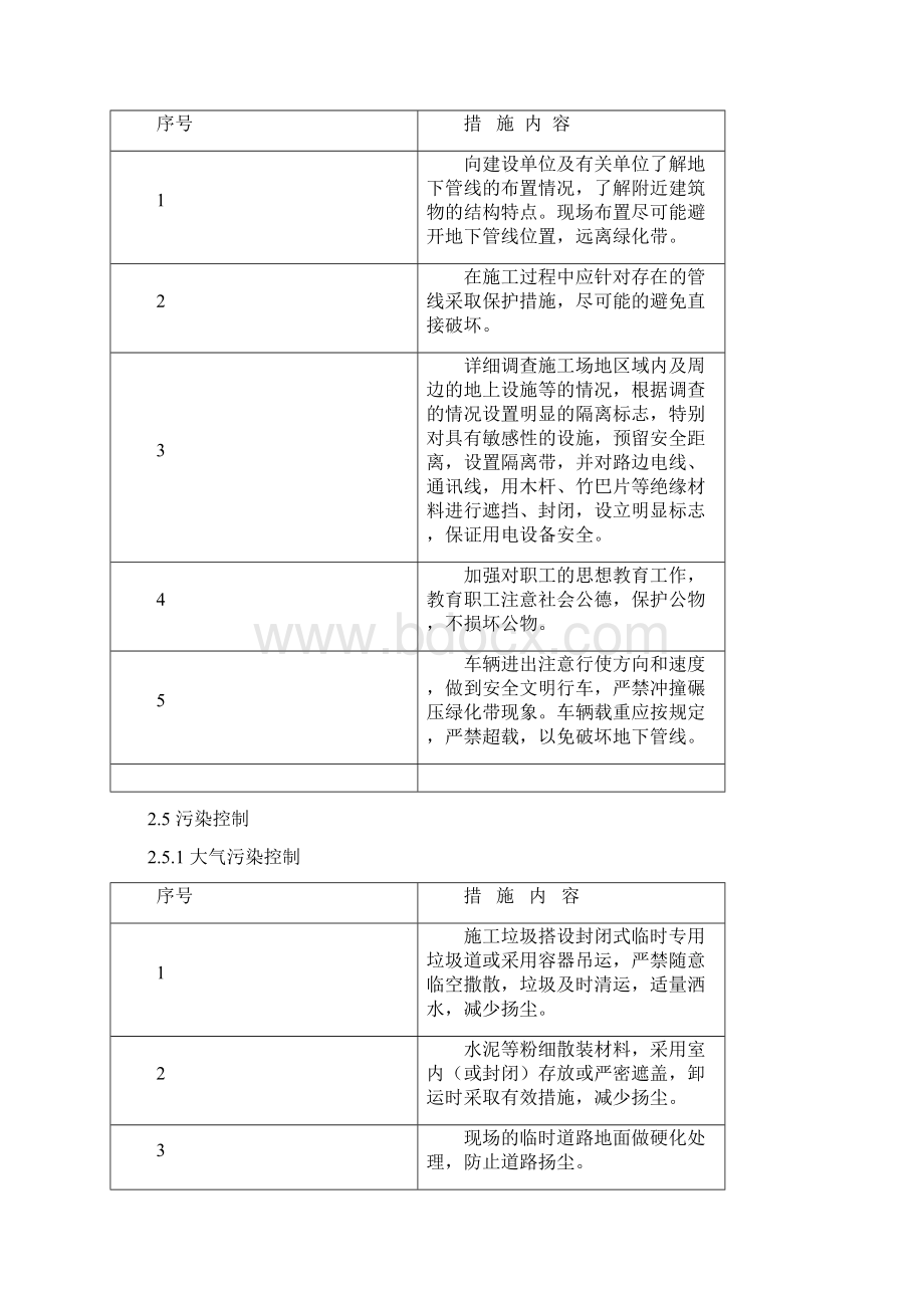 环保和绿色施工措施方案.docx_第3页