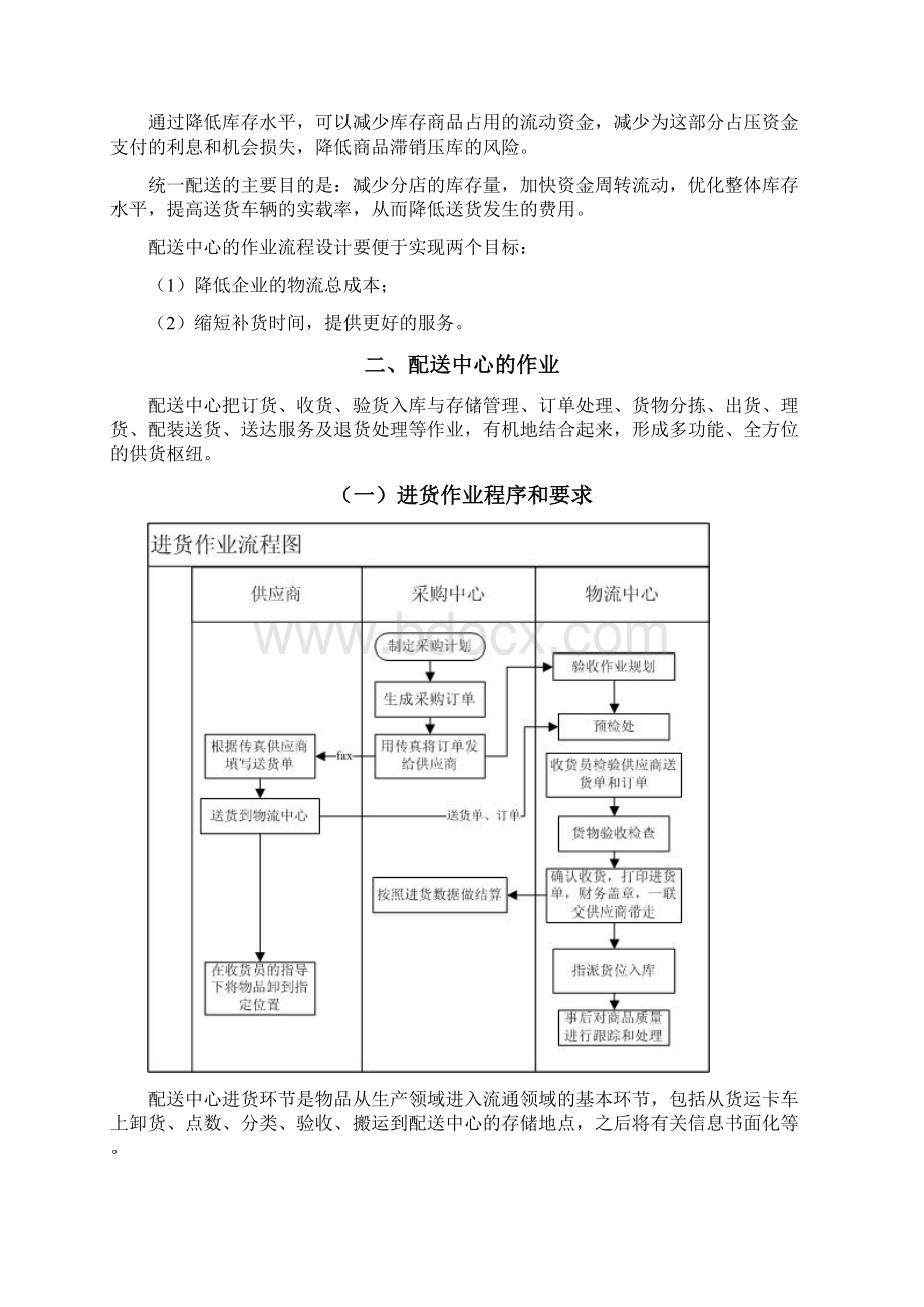 物流配送中心的基本作业流程Word下载.docx_第2页